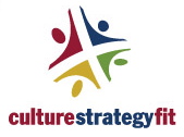 Culture Strategy Fit